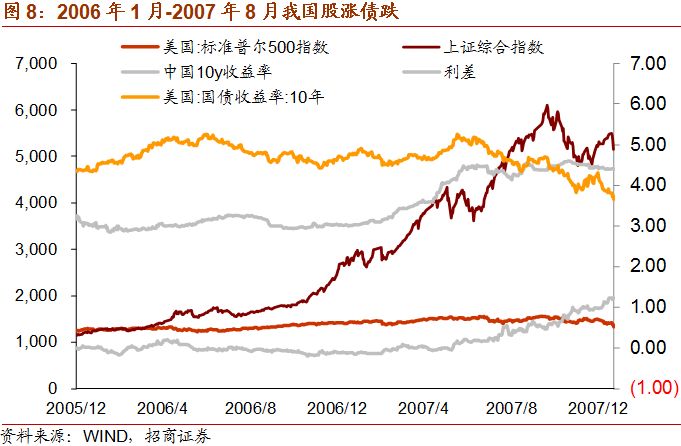 逊克天气介绍