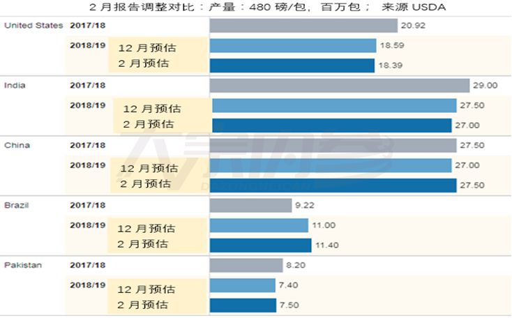 昆山天气预报一周评测1