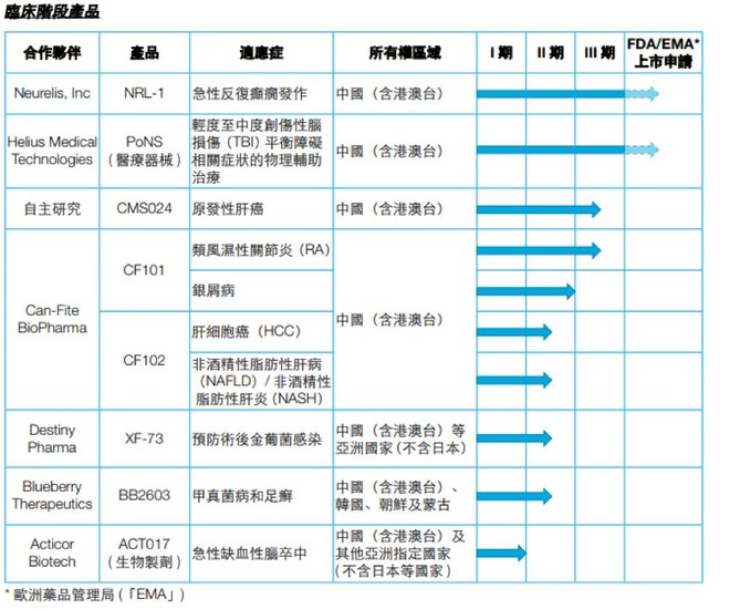 亳州天气2345介绍