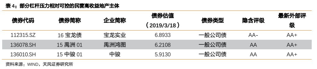 东莞未来一周天气预报评测2