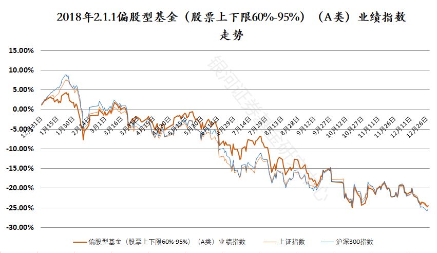 江苏省连云港市天气评测2