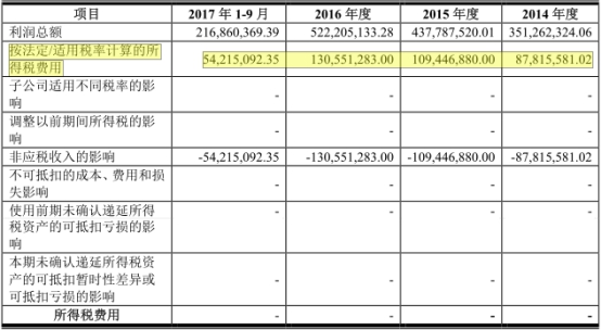 天门天气2345评测2