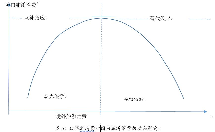 北京24小时天气预报评测3