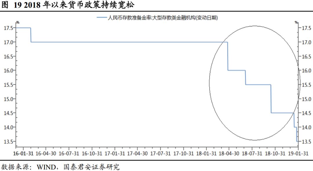 兰陵天气介绍