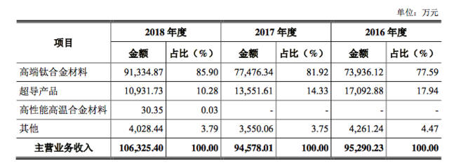 乌兰巴托天气预报评测1