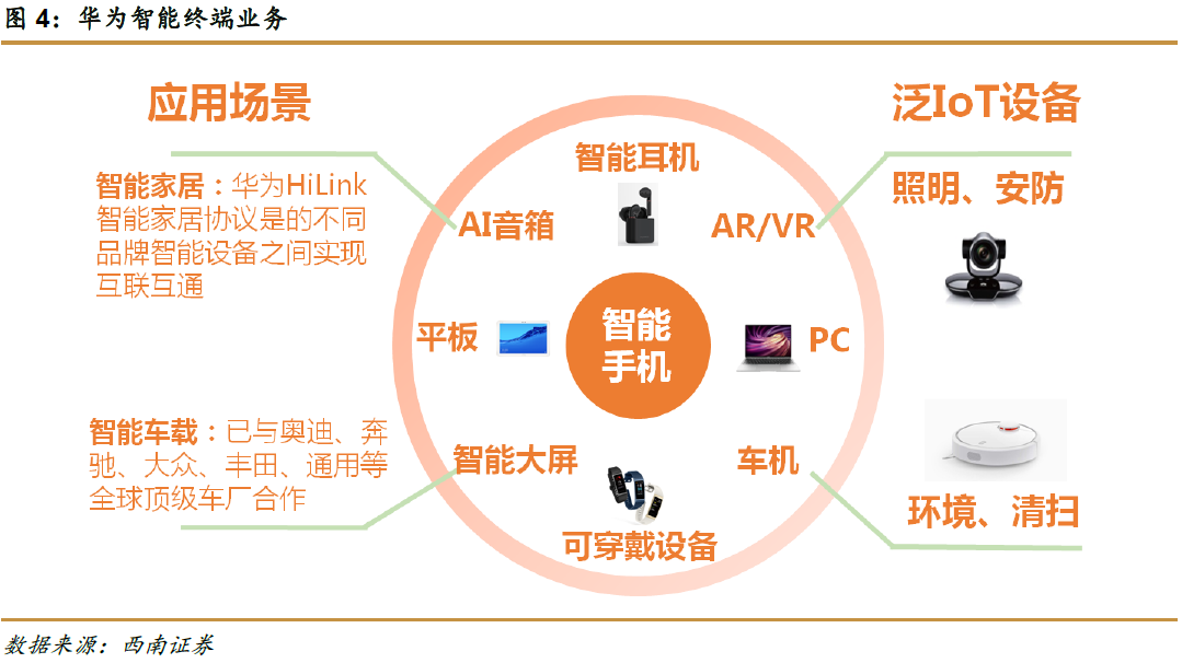 辽宁省沈阳市天气介绍