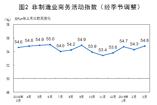 未来一星期天气预报评测3